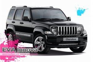 Jeep Cherokee KK 2007-2012